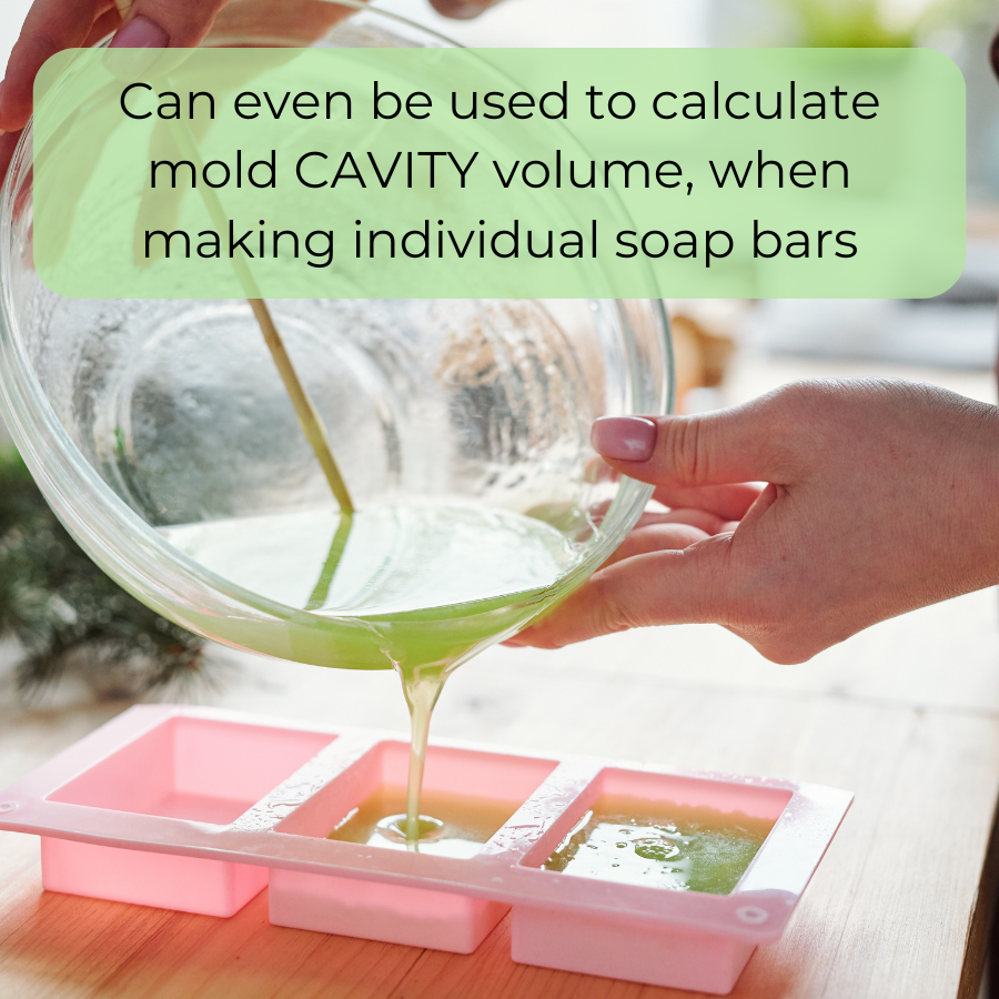 Person pouring soap mixture into a silicone mold with text overlay about calculating cavity volume.
