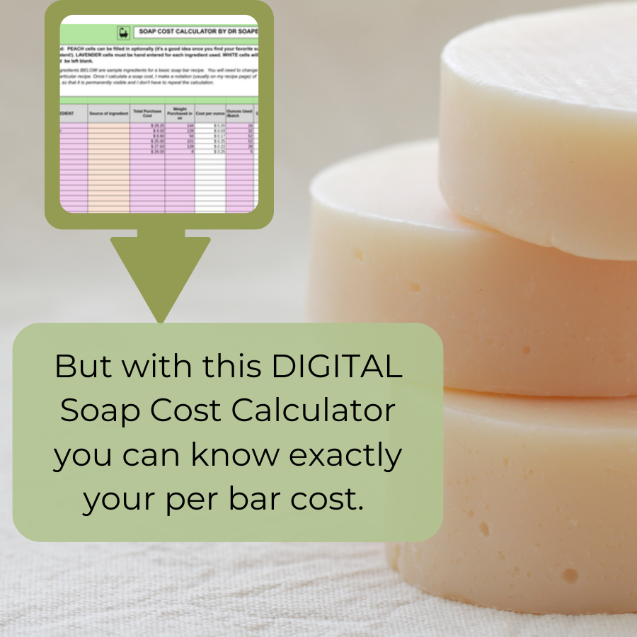 Three bars of soap with a digital soap cost calculator overlay on a light background