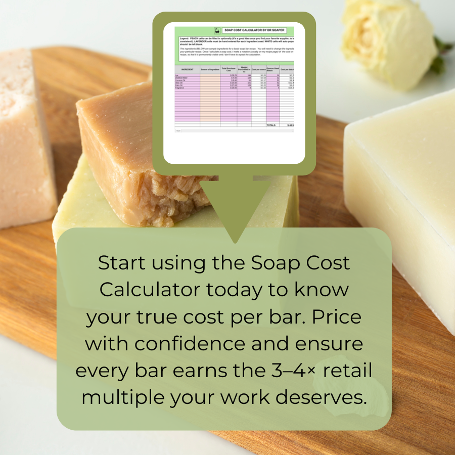 Three bars of soap on a wooden surface with a text overlay about using a soap cost calculator.