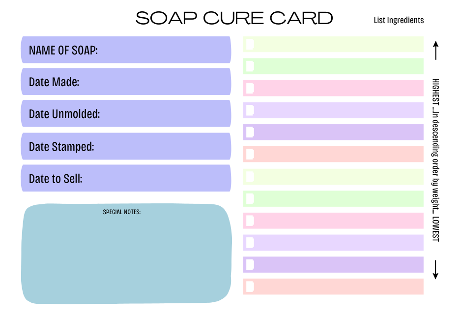 Soap Cure Card PDF